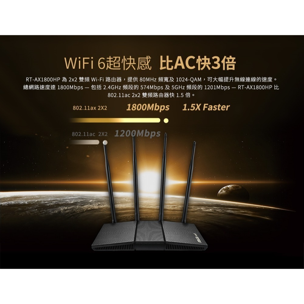 (華碩三年保) ASUS 華碩 RT-AX1800HP WiFi6 無線路由器 四支超大天線-細節圖3