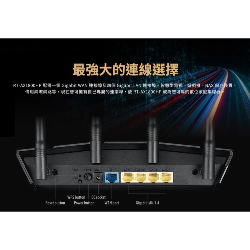 (華碩三年保) ASUS 華碩 RT-AX1800HP WiFi6 無線路由器 四支超大天線-細節圖5