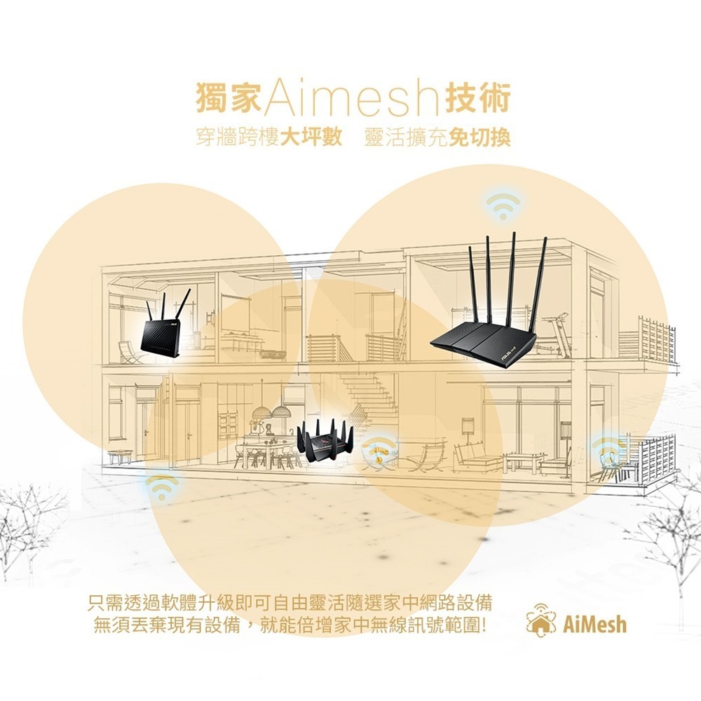 (華碩三年保) ASUS 華碩 RT-AX1800HP WiFi6 無線路由器 四支超大天線-細節圖8
