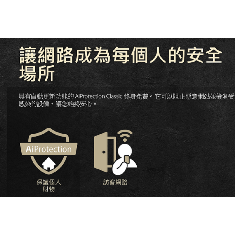 (華碩三年保) ASUS RT-AX3000S 4天線 雙頻 WiFi6 無線寬頻路由器 AiMesh-細節圖5