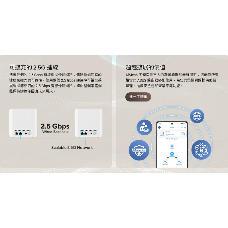 (華碩三年保) ASUS ZENWIFI BD5 BE5000 單入 WiFi 7 雙頻 2.5G埠 4天線 無線路由器-細節圖6