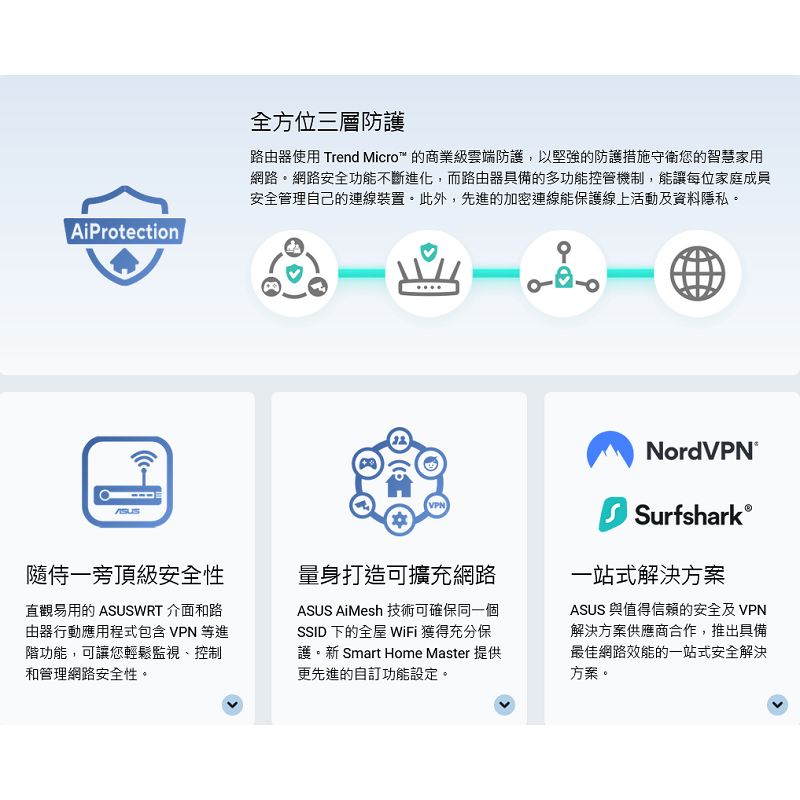 (華碩三年保) ASUS ZENWIFI BD5 BE5000 三入 WiFi 7 雙頻 2.5G埠 4天線 無線路由器-細節圖11