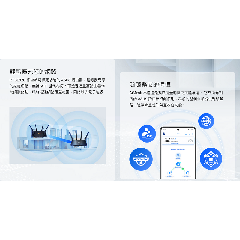 (華碩三年保) ASUS RT-BE82U BE6500 雙頻 WiFi 7 無線路由器 雙頻 4天線 2.5Gbe*4-細節圖3