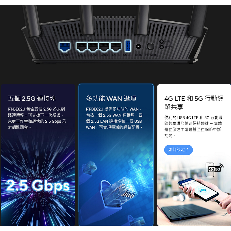 (華碩三年保) ASUS RT-BE82U BE6500 雙頻 WiFi 7 無線路由器 雙頻 4天線 2.5Gbe*4-細節圖5
