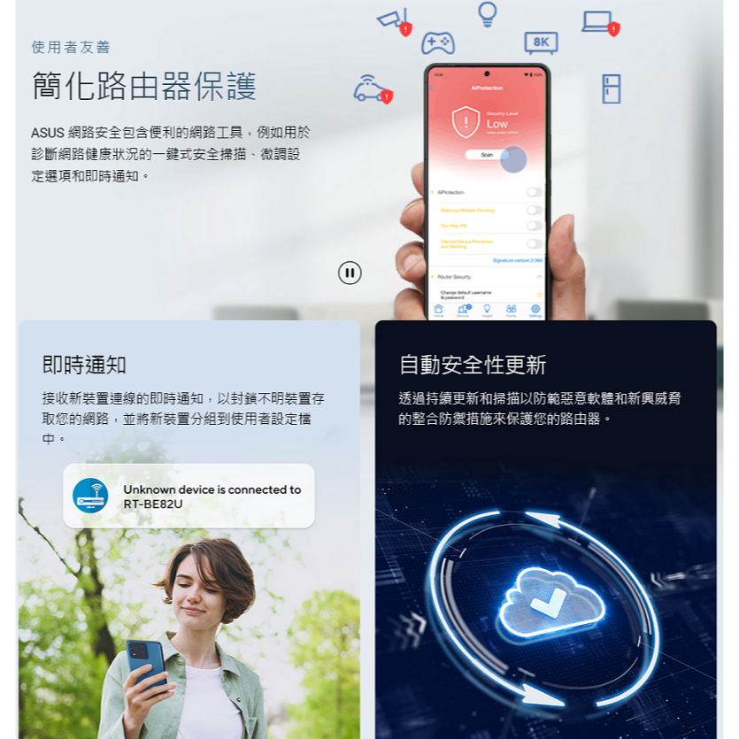 (華碩三年保) ASUS RT-BE82U BE6500 雙頻 WiFi 7 無線路由器 雙頻 4天線 2.5Gbe*4-細節圖7