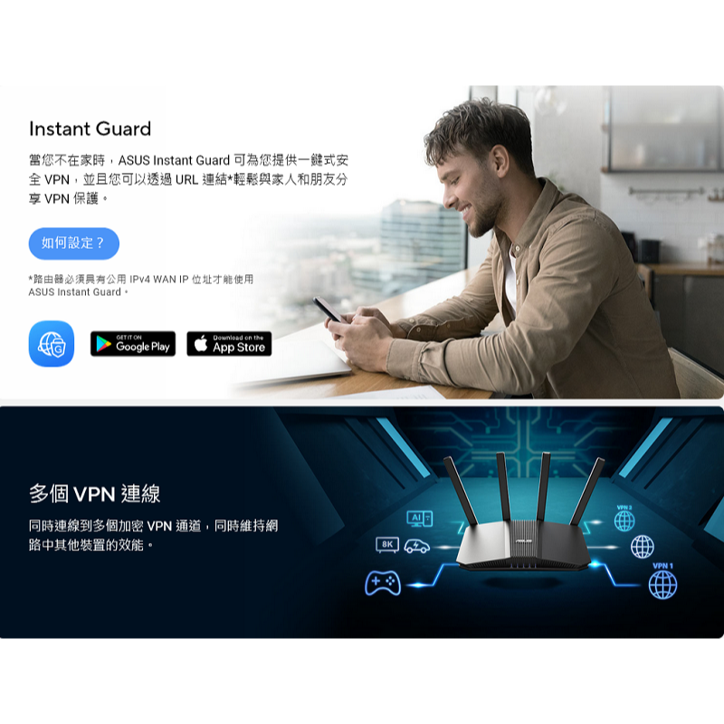 (華碩三年保) ASUS RT-BE82U BE6500 雙頻 WiFi 7 無線路由器 雙頻 4天線 2.5Gbe*4-細節圖11