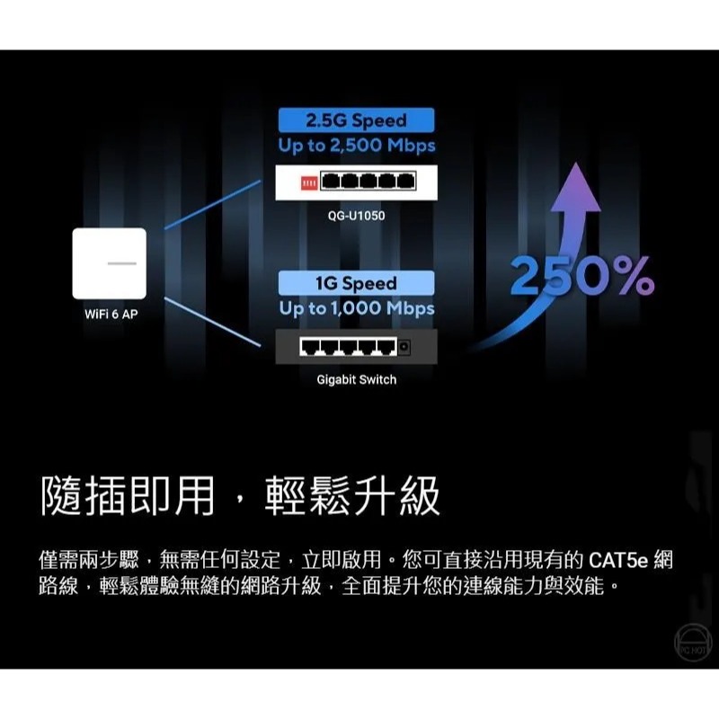 (華碩三年保) 華碩 ASUS QG-U1050 交換器 5個2.5G連接埠 網路交換器-細節圖3