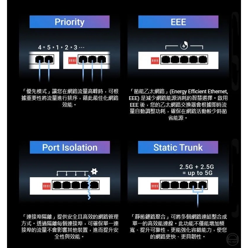 (華碩三年保) 華碩 ASUS QG-U1050 交換器 5個2.5G連接埠 網路交換器-細節圖5
