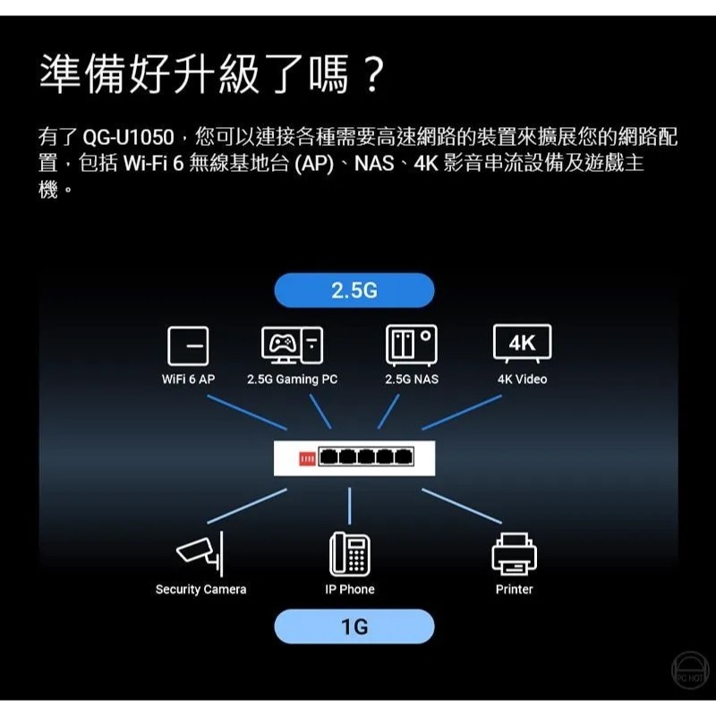 (華碩三年保) 華碩 ASUS QG-U1050 交換器 5個2.5G連接埠 網路交換器-細節圖6