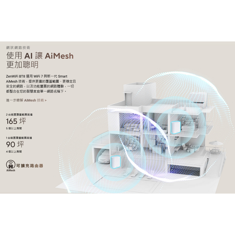 (華碩三年保) ASUS ZENWIFI BT8 BE14000 WiFi7 三頻 2.5G埠 雙入組 無線路由器-細節圖4