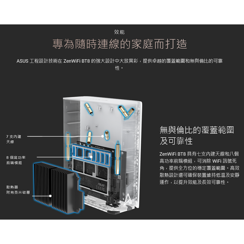 (華碩三年保) ASUS ZENWIFI BT8 BE14000 WiFi7 三頻 2.5G埠 雙入組 無線路由器-細節圖6