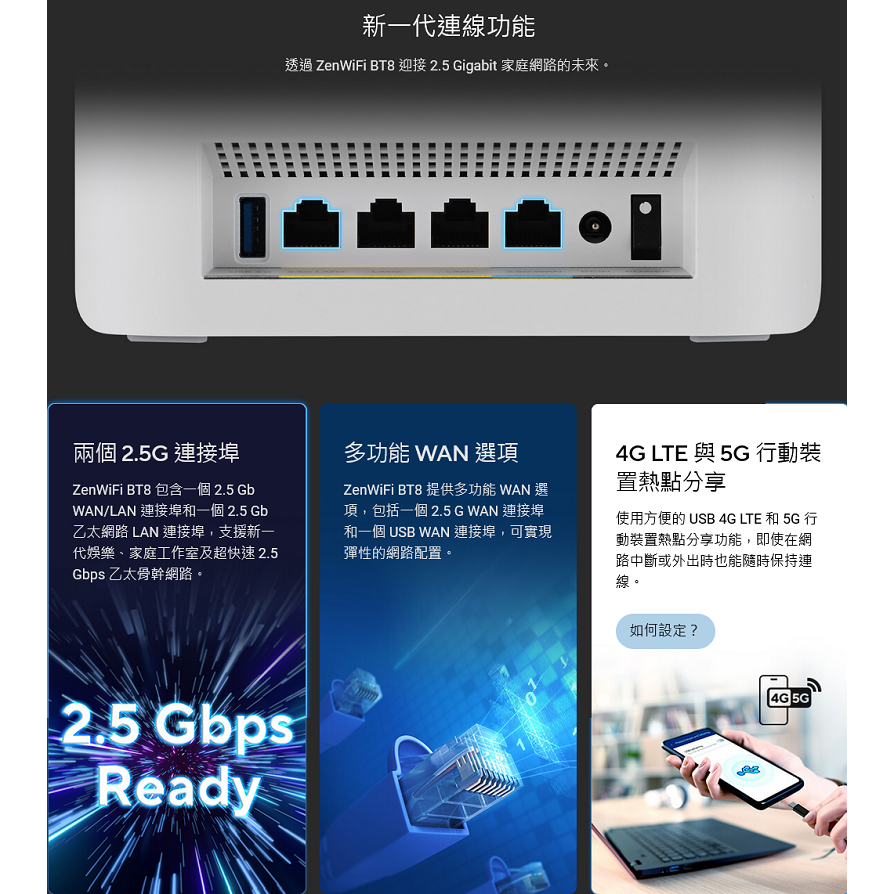 (華碩三年保) ASUS ZENWIFI BT8 BE14000 WiFi7 三頻 2.5G埠 雙入組 無線路由器-細節圖8