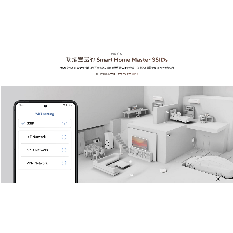 (華碩三年保) ASUS ZENWIFI BT8 BE14000 WiFi7 三頻 2.5G埠 雙入組 無線路由器-細節圖11