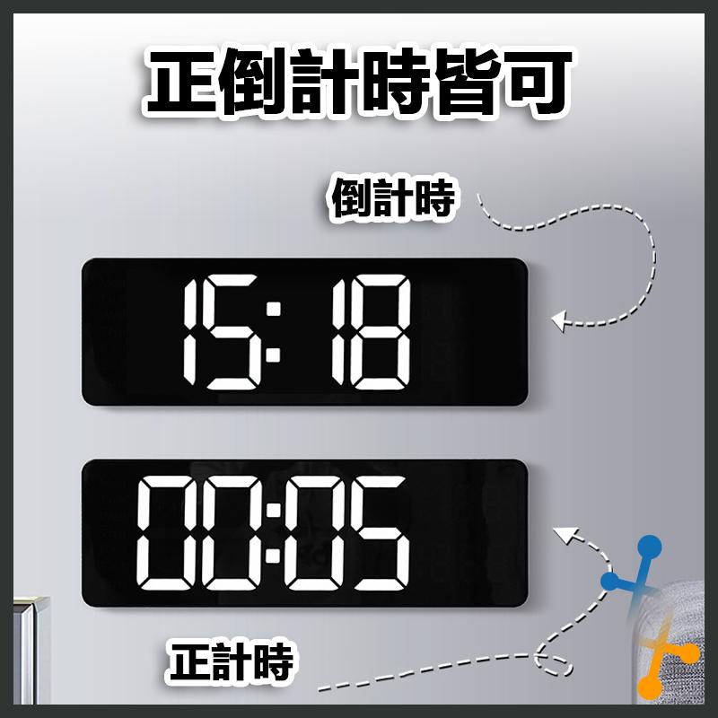 大尺寸簡約掛鐘  LED 客廳掛鐘 客廳時鐘 LED螢幕 大屏 時鐘 北歐 數字鐘 簡約 壁掛鐘 時間溫度顯示器-細節圖3