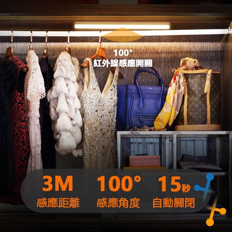 磁吸感應燈 人體 LED 燈條 露營燈 USB充電 LED感應燈 小夜燈 走廊燈 櫥櫃燈 氛圍燈 展示燈 床頭燈 白光-細節圖3