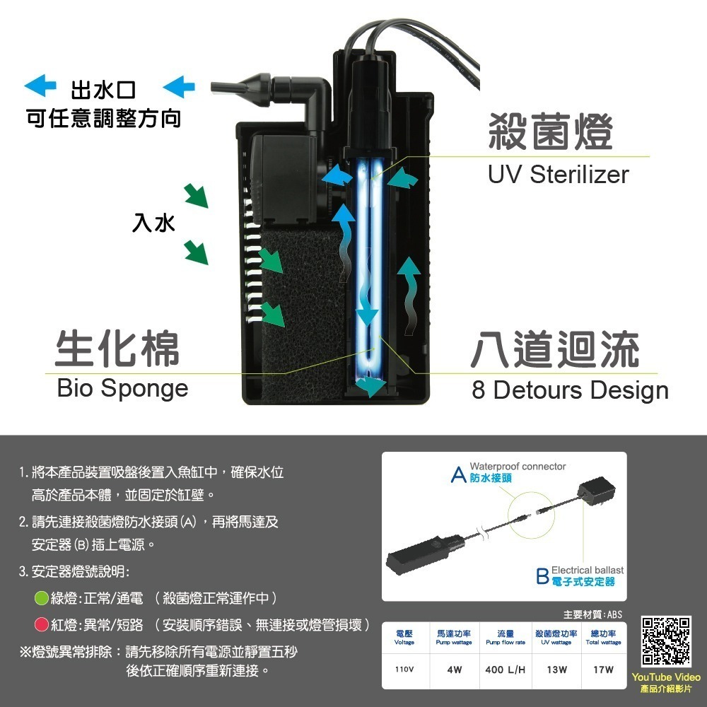ISTA 伊士達 - 迷你殺菌燈13w 過濾 二合一 UV殺菌燈過濾器 綠水 淨水 紫外線燈 I-813-細節圖2