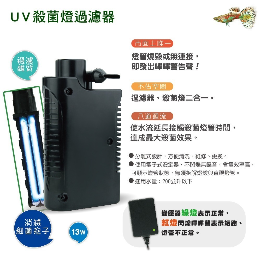 ISTA 伊士達 - 迷你殺菌燈13w 過濾 二合一 UV殺菌燈過濾器 綠水 淨水 紫外線燈 I-813-細節圖3