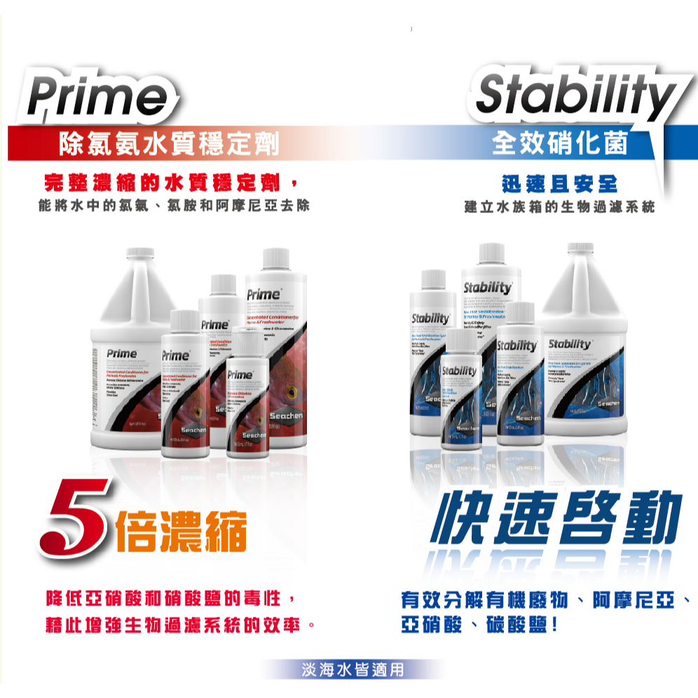 美國 西肯Seachem 全效硝化菌 水質處理 硝化菌 除氯氨水質穩定劑 五倍濃縮 水穩 2L-細節圖2