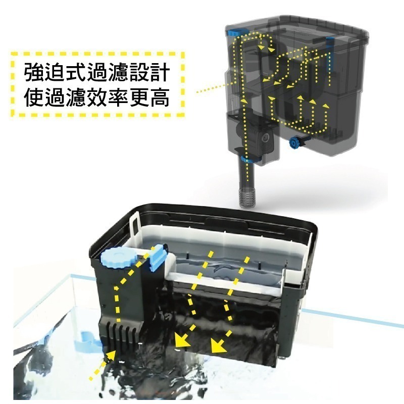 Seachem 西肯 Tidal 35型 55型 75型 110型 多功能外掛過濾器 除油膜 外掛-細節圖4
