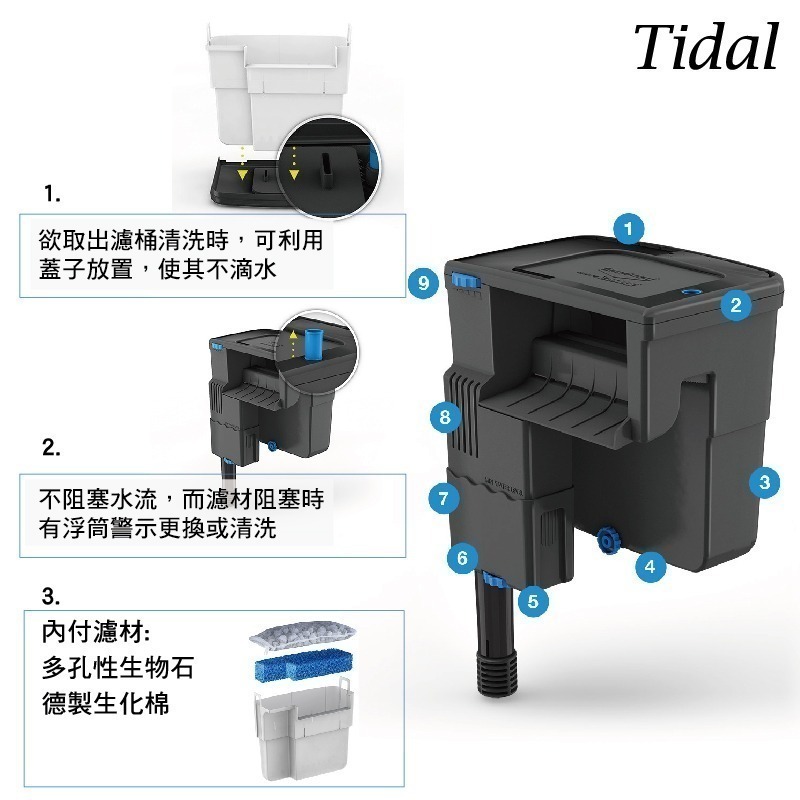 Seachem 西肯 Tidal 35型 55型 75型 110型 多功能外掛過濾器 除油膜 外掛-細節圖5