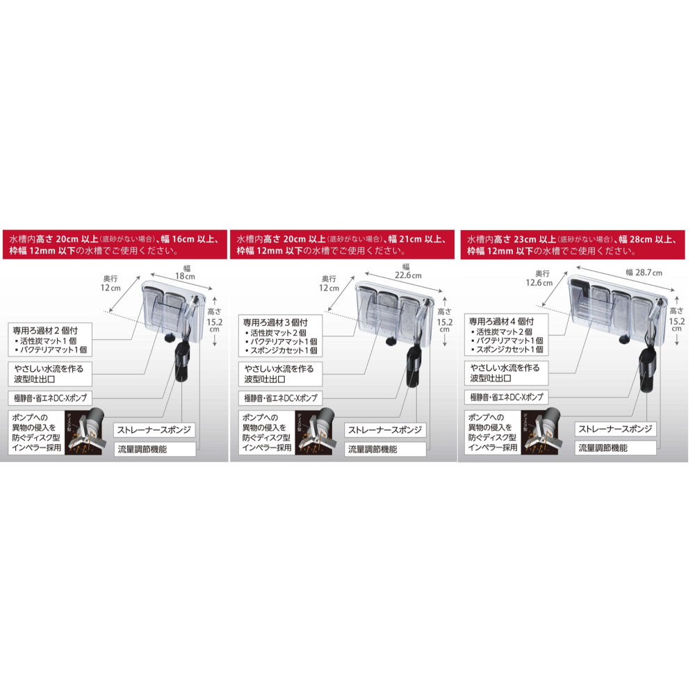 二代 GEX 五味 DC-X USB薄型外掛過濾器 S2 M3 L4 水族外掛 掛式過濾器 魚缸過濾 安靜-細節圖5