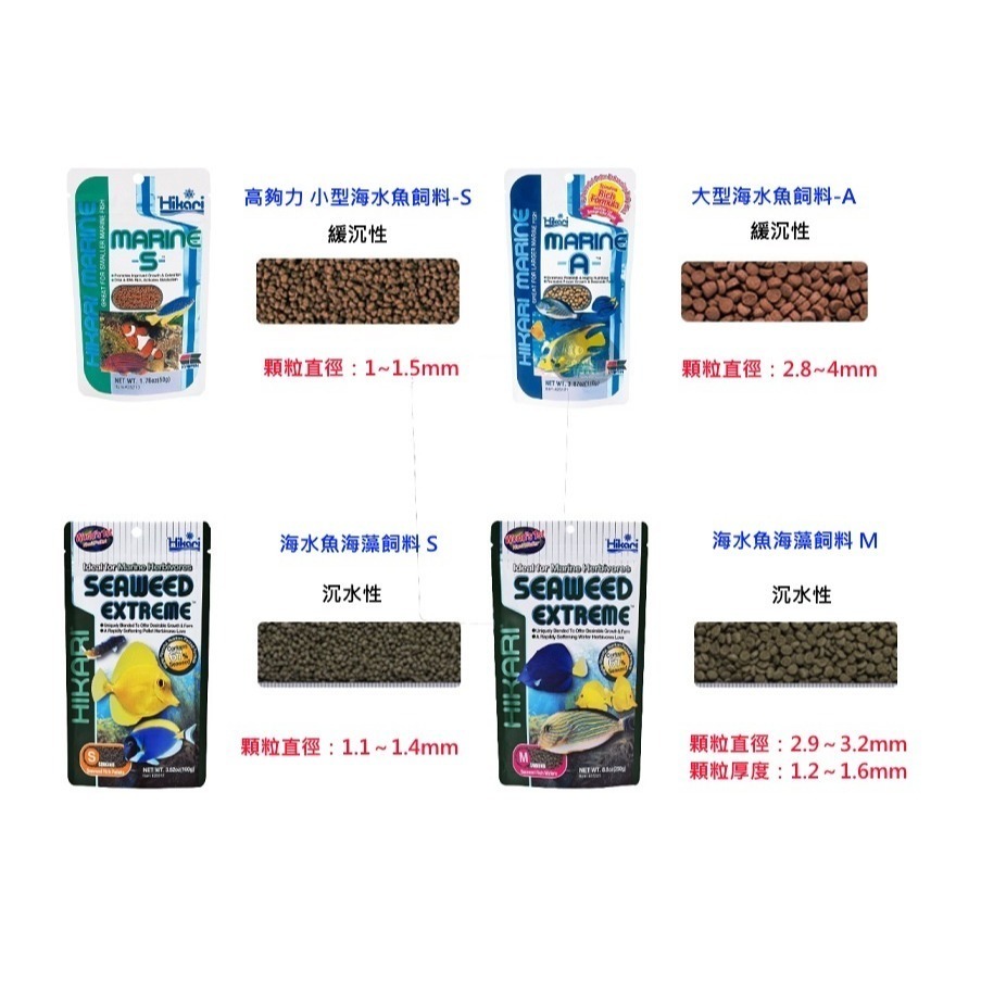 日本 Hikari 高夠力 海水魚飼料 小型海水魚 大型海水魚 海藻飼料 草食性 小丑魚 雀鯛 蝴蝶魚 觀賞魚-細節圖2