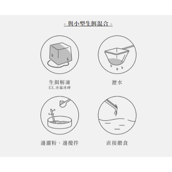 EM進化製造所 水族專用保健系列 綜合維生素 螺旋藻精華 魚源乳酸菌 35g/125g 益魚元 健魚元 漾魚元-細節圖6