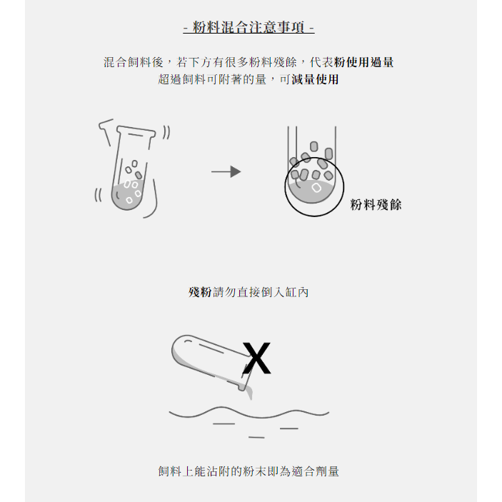 EM進化製造所 水族專用保健系列 綜合維生素 螺旋藻精華 魚源乳酸菌 35g/125g 益魚元 健魚元 漾魚元-細節圖8