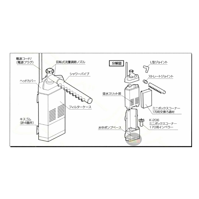 日本 KOTOBUKI 迷你過濾機 角落型 170型 雨淋內置過濾器 K21201077 觀賞魚 烏龜-細節圖6
