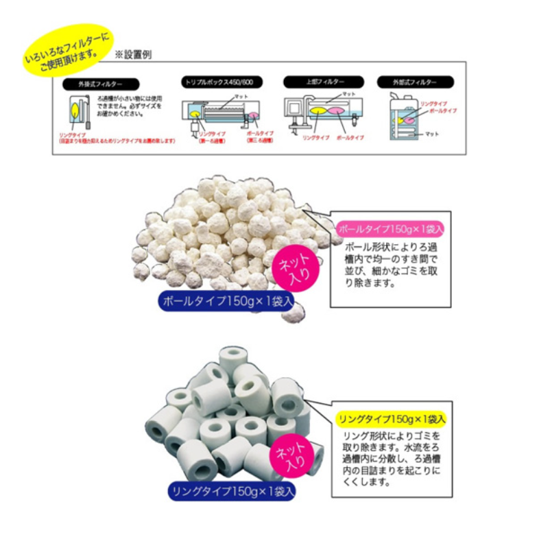 日本 KOTOBUKI W-Bio生化濾材 魚缸濾材培菌 陶瓷環 外掛過濾器 上部過濾器 (1盒)-細節圖2