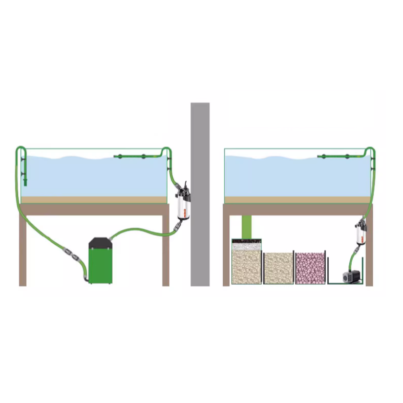 EHEIM 伊罕 UV紫外線外置式殺菌燈 綠水剋星 細菌剋星 (德國製) 金標 淡水缸 海水缸 水草缸-細節圖5