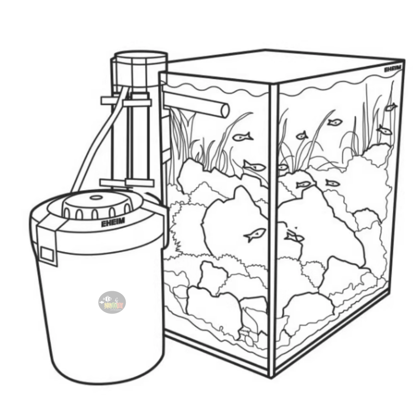 德國 EHEIM 伊罕 金標 精巧外置過濾桶 2004(40) 2005(60) 掛式圓桶過濾 圓筒-細節圖4