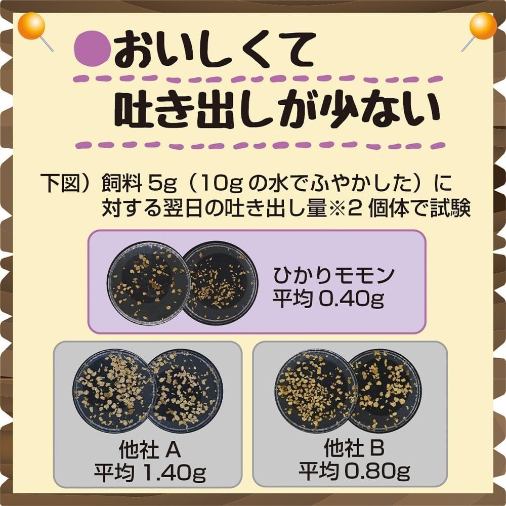 72824 日本 Hikari 高夠力 蜜袋鼯飼料 270g 善玉菌 守護腸道環境 降低異味-細節圖6
