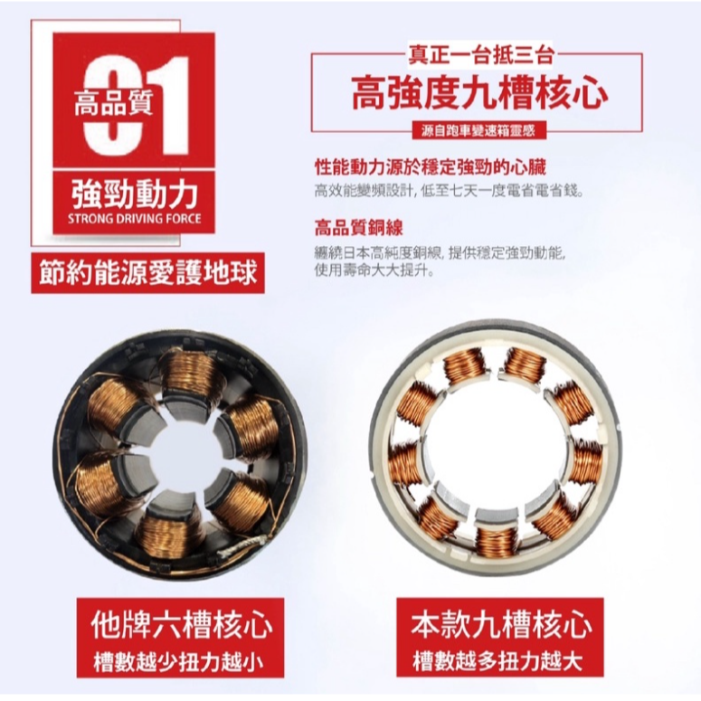 八百萬神 智能環流造浪機 DC變頻造浪 25W 35W 50W 65W造浪馬達 魚缸造水流 造浪泵 智慧型造浪-細節圖4