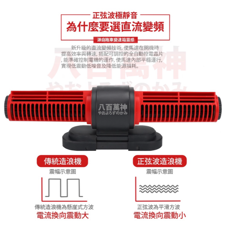 八百萬神 智能環流造浪機 DC變頻造浪 25W 35W 50W 65W造浪馬達 魚缸造水流 造浪泵 智慧型造浪-細節圖7