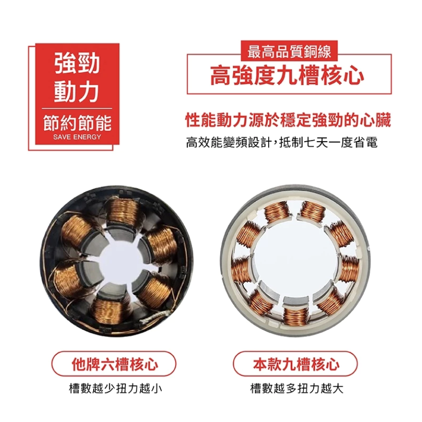 八百萬神 二代50段變頻馬達 抽水馬達 水陸馬達 沉水馬達 魚缸 防水機制升級 超省電-細節圖8