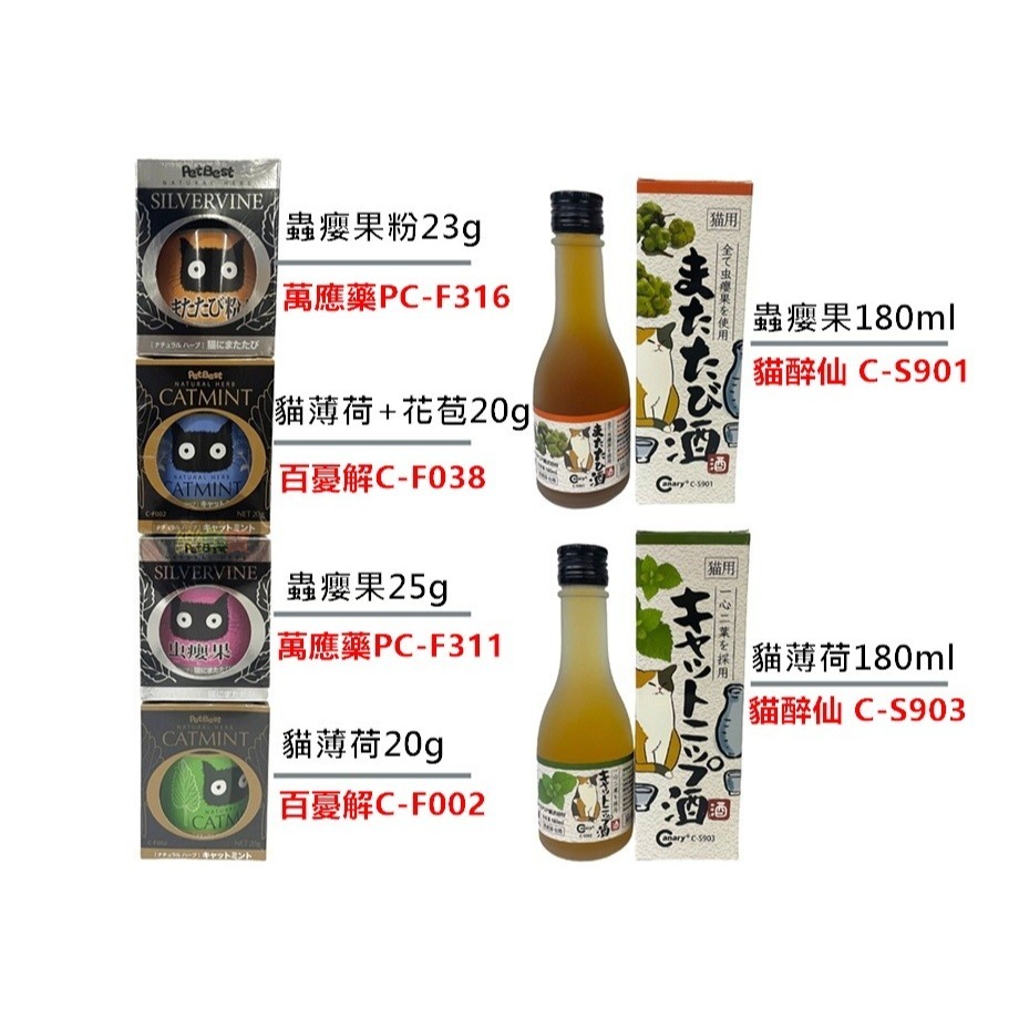 Canary PetBest 貓醉仙 無酒精寵物用貓酒 百憂解貓薄荷草 貓的萬應藥 蟲癭果 癭果粉 貓薄荷草-細節圖2