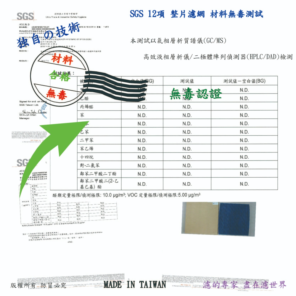 工廠直營 KIA 卡旺 KAON 2002年後 專業級 抗菌 PM2.5 汽車冷氣濾網 空調濾網-細節圖6