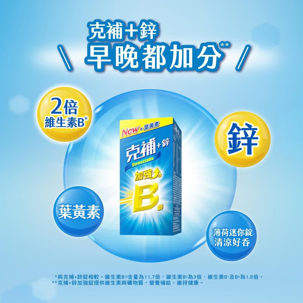 克補+鋅加強錠/克補+鐵加強錠 100錠 提神 熬夜 好體力 B群 補鋅 補鐵 全新薄荷迷你錠 好吞-細節圖3