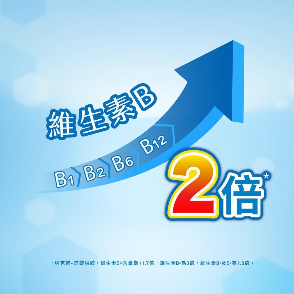 克補+鋅加強錠/克補+鐵加強錠 100錠 提神 熬夜 好體力 B群 補鋅 補鐵 全新薄荷迷你錠 好吞-細節圖4