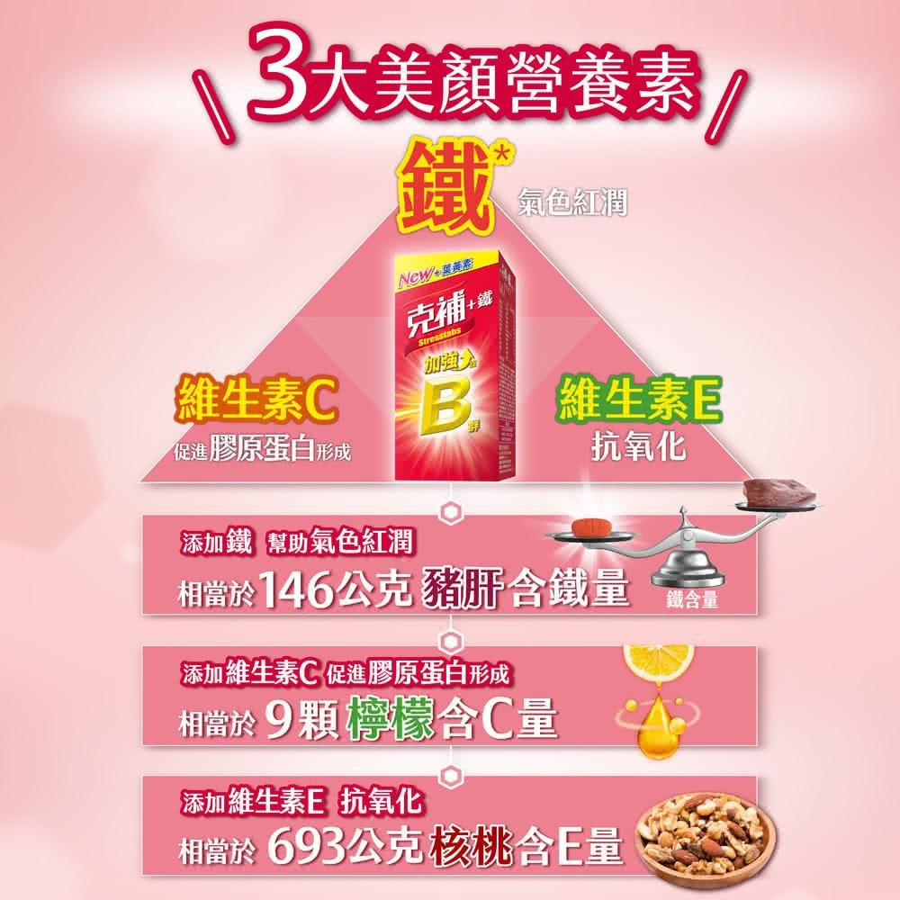 克補+鋅加強錠/克補+鐵加強錠 100錠 提神 熬夜 好體力 B群 補鋅 補鐵 全新薄荷迷你錠 好吞-細節圖7