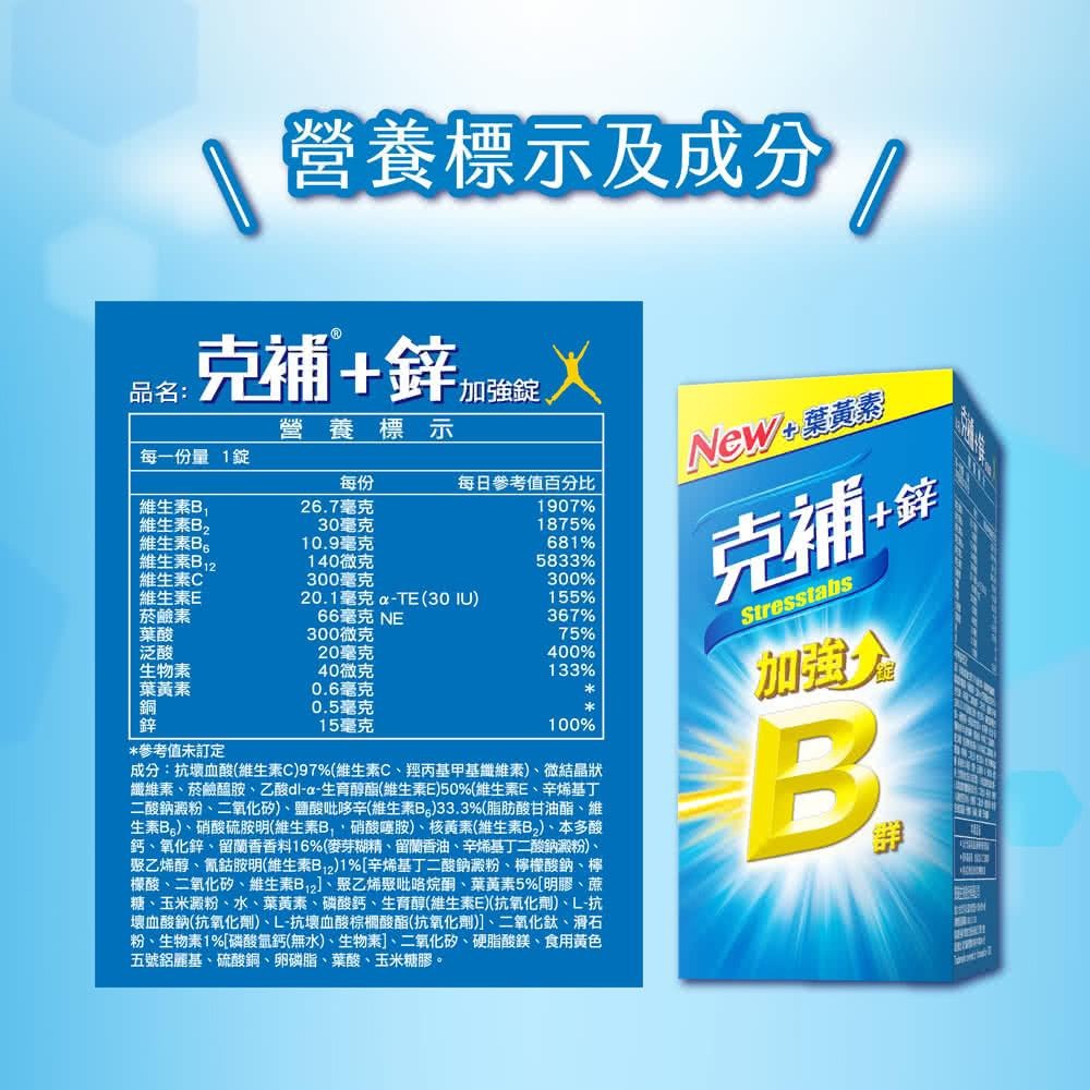 克補+鋅加強錠/克補+鐵加強錠 100錠 提神 熬夜 好體力 B群 補鋅 補鐵 全新薄荷迷你錠 好吞-細節圖8