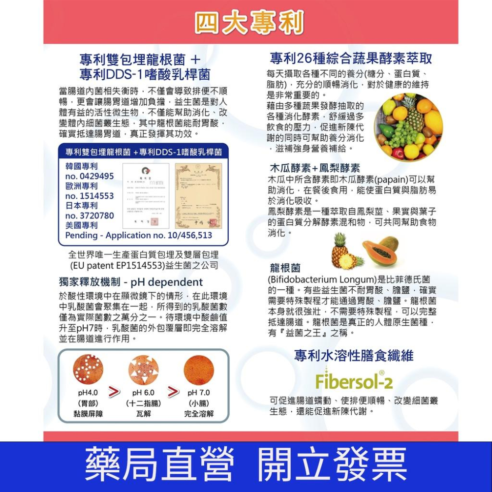 暢快酵素粉 樂舒活複合酵素 水溶性膳食纖維 排便順暢 益生菌 外食上班族 三餐亂食多 敏弱族-細節圖3