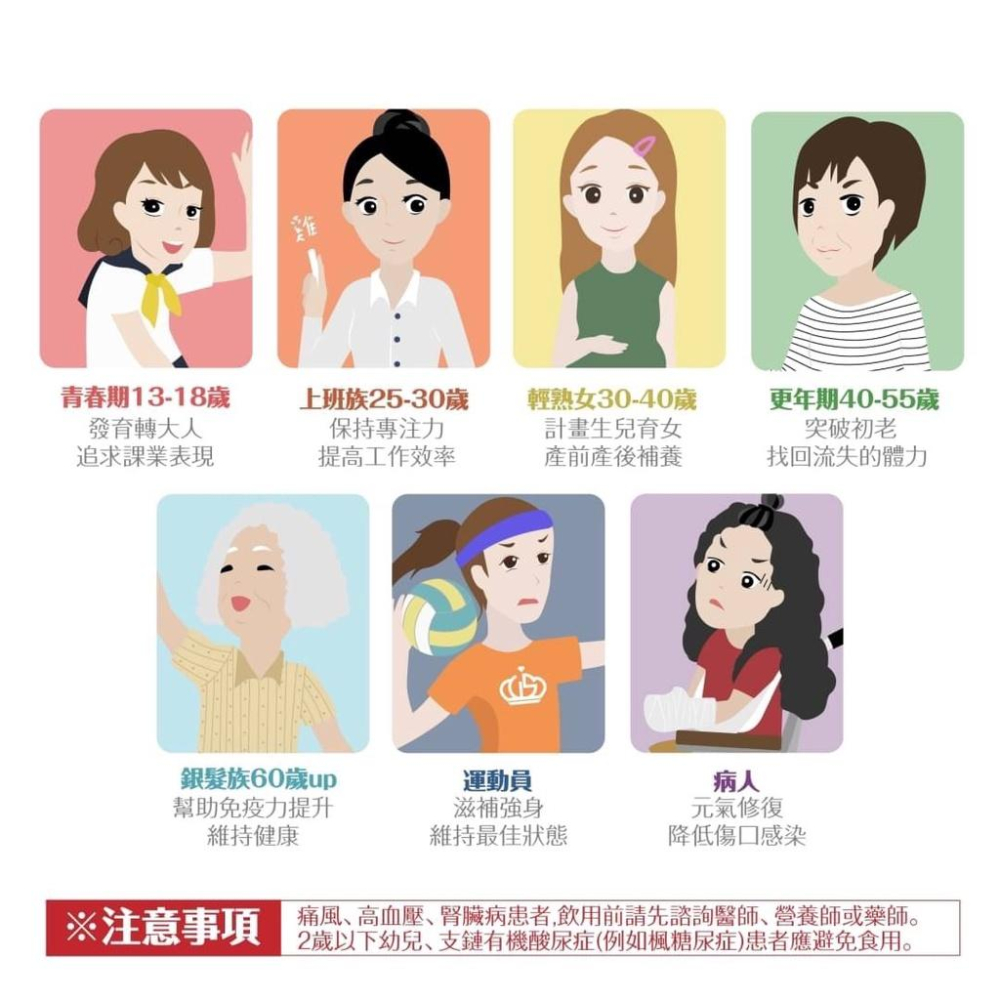 優德莎莉  雞精50ml包(7入/盒) 小產後元氣補充調理 小月子/月子調理 月月美生理飲 手術後 產後調理-細節圖4