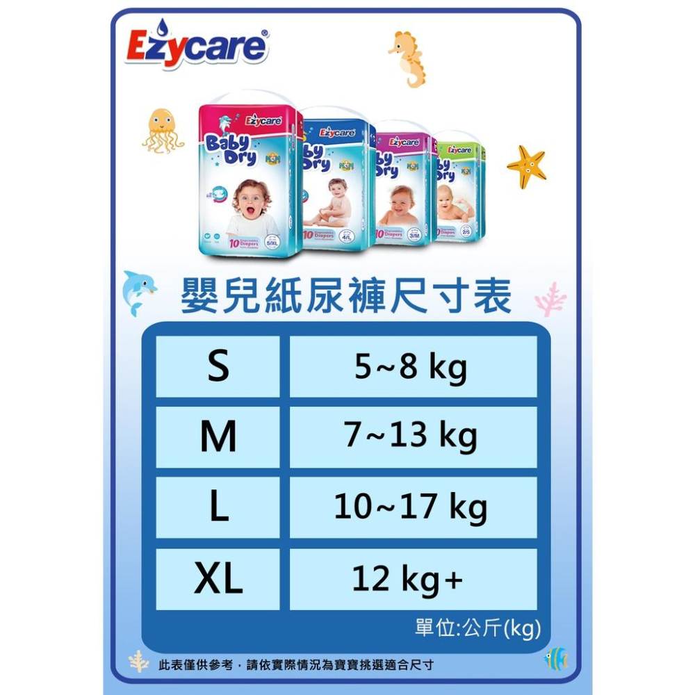 《Ezycare》嬰兒紙尿褲 美國品牌/日本原料  藥局直營 開立發票-細節圖3