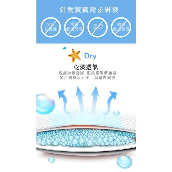 《Ezycare》嬰兒紙尿褲 美國品牌/日本原料  藥局直營 開立發票-細節圖9