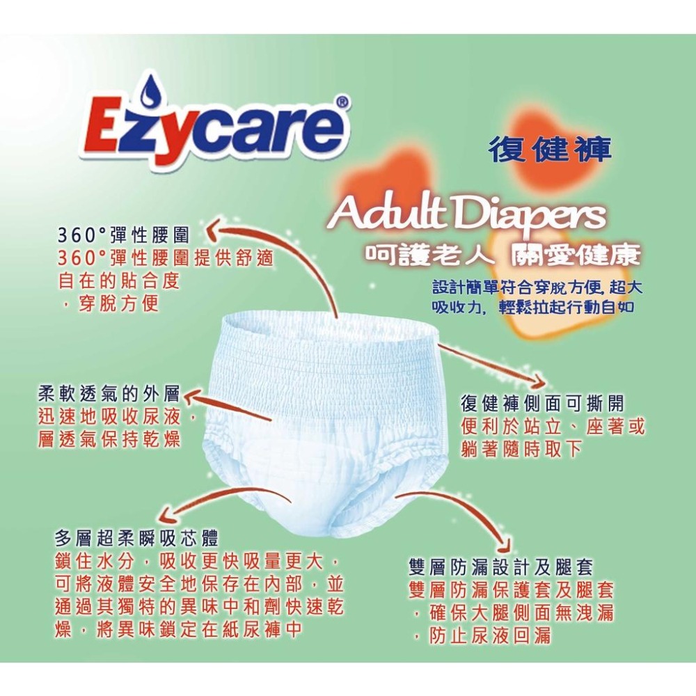《Ezycare》成人復健褲【美國品牌】 藥局直營 開立發票  # 3包以下超取  4包以上宅配  購買一箱含以上包運費-細節圖4