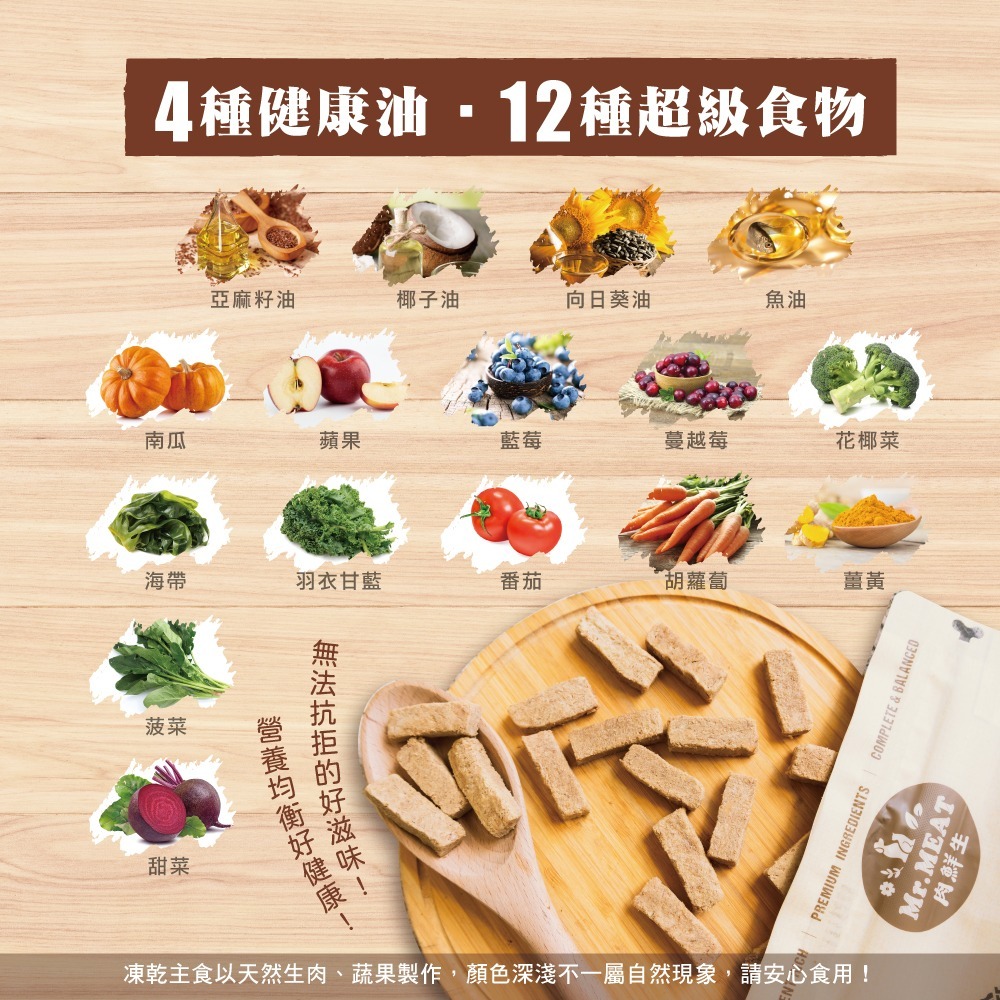 Mr.MEAT 肉鮮生 犬貓凍乾主食 400G-細節圖4