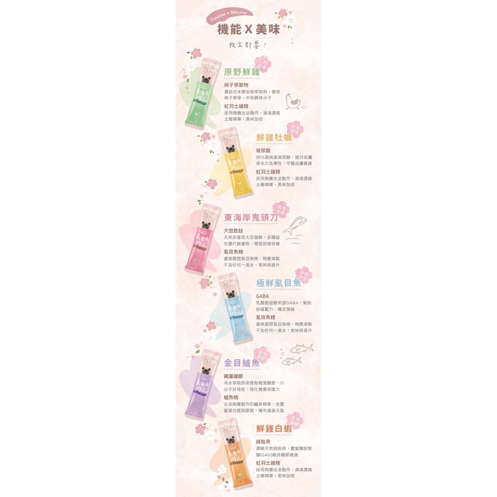 貪貪生態貓食 Munchee 蜂王胎高蛋白肉泥-細節圖2