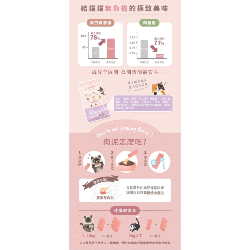 貪貪生態貓食 Munchee 蜂王胎高蛋白肉泥-細節圖3